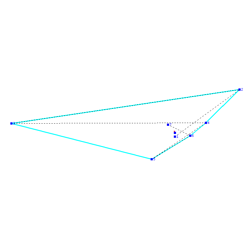 Flugauswertung